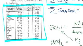 lime and soda ash requirement calculations [upl. by Furlong]