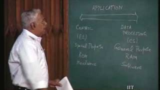 Lecture  1 Introduction To Computing [upl. by Alyar]