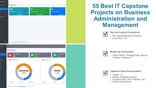 55 Best IT Capstone Projects on Business Administration and Management [upl. by Gerdi]