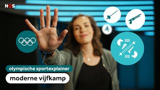 Zo werkt de MODERNE VIJFKAMP tijdens de OLYMPISCHE SPELEN [upl. by Earehs80]