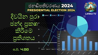 ඡන්දය ප්‍රකාශ කිරීම් ප්‍රතිඵල 2024 පව 400  Lanka Tv [upl. by Melentha430]