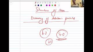 L1  STRUCTURE OF ATOM RM2025 [upl. by Quenna]