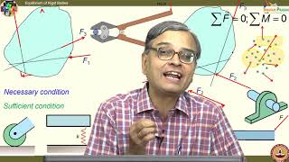 Lec 05 Equilibrium of Rigid bodies I [upl. by Nivrae]