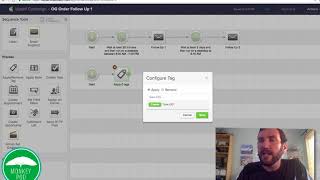 The Infusionsoft Web Page Automation Goal A to Z  Monkeypod Marketing [upl. by Sivi]