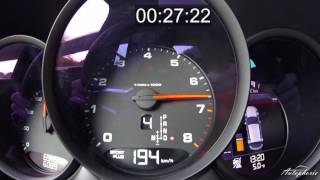 2016 Porsche Macan 252 hp Acceleration 0  210 kph  0  130 mph  Autophorie [upl. by Thissa]