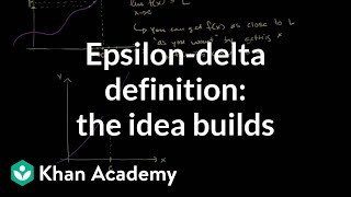 Formal definition of limits Part 2 building the idea  AP Calculus AB  Khan Academy [upl. by Alton]