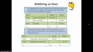 Bokföring lön skatt och arbetsgivaravgift [upl. by Suhpoelc]