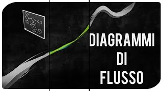 Diagrammi di flusso  Flow Chart  Tutorial 2 [upl. by Ulises911]