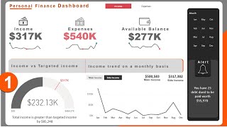 Personal Financial Dashboard Created with Power BI [upl. by Atnahsal]