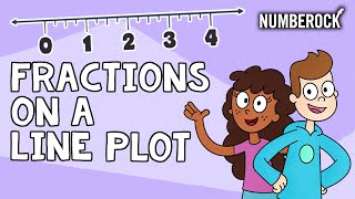 Fractions on a Line Plot Song  4th Grade amp 5th Grade [upl. by Yhotmit]