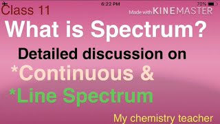 What is Spectrum  Discuss Continuous Spectrum amp Line Spectrum in Details  Types of Spectra [upl. by Samanthia475]