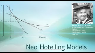 Neo Hotelling Models [upl. by Candless]