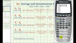 Ex Use Average Velocity to Predict Instantaneous Velocity [upl. by Sabian109]