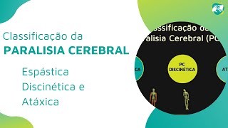 Classificação da Paralisia Cerebral  Espástica Discinética e Atáxica [upl. by Yelkrab812]