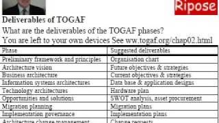 TOGAF  a quick guide [upl. by Bridgid]