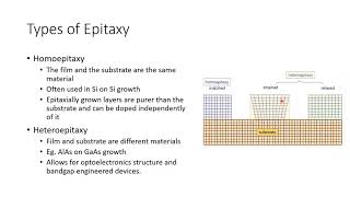 Epitaxial Growth  Vapor Phase Epitaxy VPE [upl. by Yrrej]