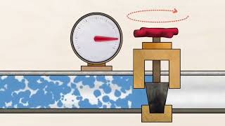 Water Hammer Effect When Closing Water Flow in Pipes [upl. by Assirroc640]