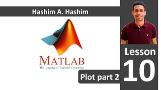 MATLAB Lesson 1018 subplot plotyy semilog log p2 ماتلاب شرح كتابة برنامج رسم جزئى ولوج ومقياس مختلف [upl. by Assirim912]