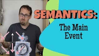 How Do We Match Verbs and Times Event Semantics [upl. by Htesil]