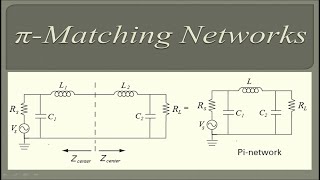 Pi Matching Network [upl. by Goar]