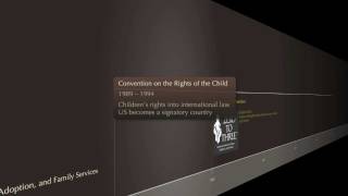 Child Welfare Timeline [upl. by Leslie]