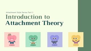 Schaffers Stage Theory of Attachment  Exam Questions amp Revision  ALevel  AQA Psychology [upl. by Joella]