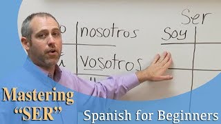 Mastering the Verb quotSERquot  Spanish For Beginners Ep2 [upl. by Ajani714]