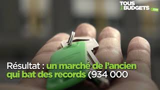 Immobilier  un pouvoir dachat en hausse depuis dix ans [upl. by Marsden]