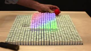 Amazing Technology Invented By MIT  Tangible Media [upl. by Kaiulani]