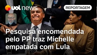 Michelle Bolsonaro Pesquisa encomendada pelo PP traz exprimeira dama empatada com Lula  Josias [upl. by Azarria]