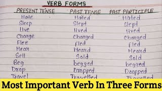 Three Forms Of Verbs List  60 Important Verbs With Their Three Form  Verb With Three Form List SCC [upl. by Arodaeht]