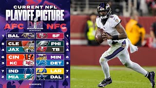 NFL Playoff Picture UPDATED Will the Ravens REMAIN ON TOP as the No 1 seed  CBS Sports [upl. by Fulton]