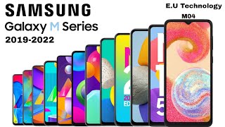 Samsung Galaxy M Series Evolution 20192022 🔥 [upl. by Niemad]