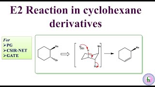 E2 reaction in cyclohexane derivatives [upl. by Surat]