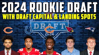 2024 Rookie Mock Draft 20 with LANDING SPOTS [upl. by Aihsekel]