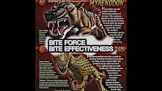 Hyaenodon gigas vs extinct carnivores [upl. by Bendicta968]