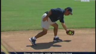 USA SOFTBALL Infield Position Play  Second Base  Part 3 of 6 [upl. by Eellek211]