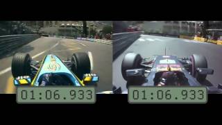 Trulli 2004 vs Riccardo 2016 Monaco F1 Qualifying comparison [upl. by Tiram]