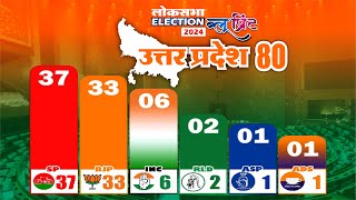 UP की सभी 80 सीटों का परिणाम BJP SP RLD INC ASP और ADS  Todays Blueprint News [upl. by Venu]