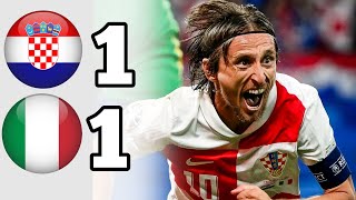 Croatia vs Italy  1 1   Extеndеd Highlights  All Goals [upl. by Eiraminot]