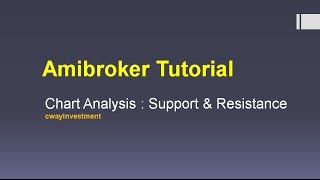 Amibroker TutorialSupport amp Resistance [upl. by Noied]