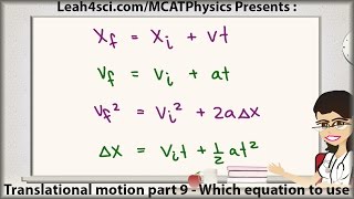 MCAT Physics Kinematic Equations and Knowing Which To Use [upl. by Mccahill]