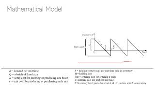 Inventory Models 9 EOQ Model With Planned Shortages Mathematical Model [upl. by Ecitnerp]