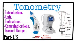 Tonometry Part 13 An overview Introduction Unit Indications Contraindications Normal Range [upl. by Ydur391]