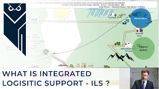 What is Integrated Logistic Support  ILS   Pierian Academy [upl. by Marni]