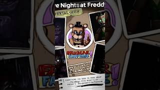 Fazbear Fanverse fivenightsatfreddys fnaf [upl. by Naivaf]