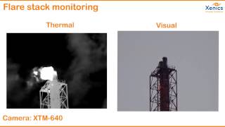 Xenics  XTM640 for thermal flare stack monitoring [upl. by Goto]