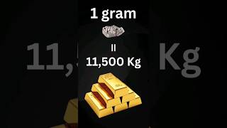 1g Element Worth 11500kg Gold 🤯  Rare metal of periodic table shorts [upl. by Akinihs]