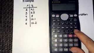 Correlation coefficient r amp coefficient of determination r2 using the calculator CASIO fx991 [upl. by Engedus764]