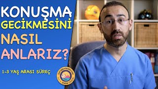 Konuşma gecikmesi nasıl anlaşılır 1236 ay arası gelişim [upl. by Adnoyek]